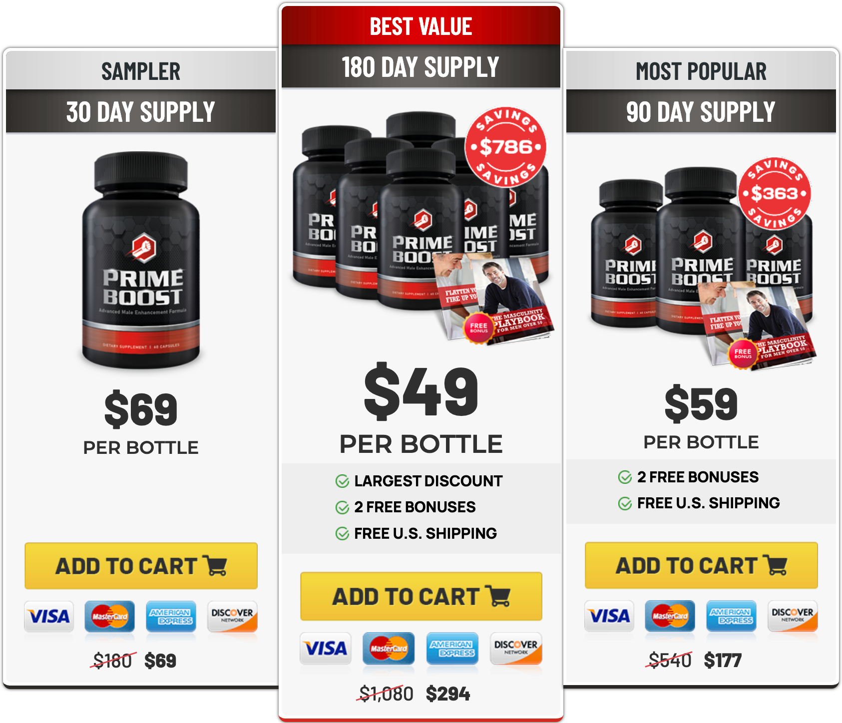 PrimeBoost pricing packages